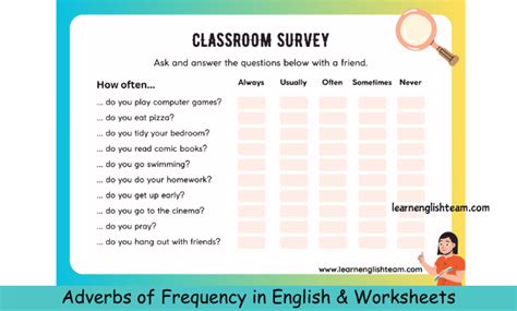 Afbeeldingsresultaten voor Dutch Students in Classroom with English Learning Materials
