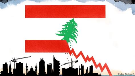 Lebanon Economic Crisis に対する画像結果
