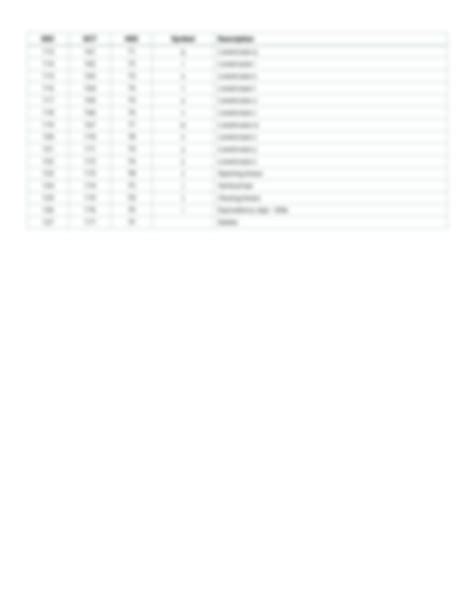 Image result for Windows ASCII Table