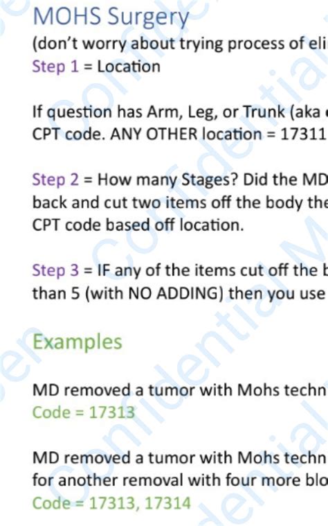 Medical Coding CPT Note Book Images2023 に対する画像結果