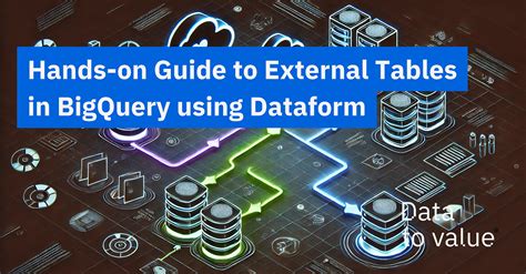 Toradh íomhá ar BigQuery Example