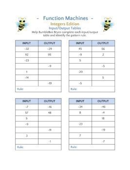 Toradh íomhá ar Input/Output Machine Book