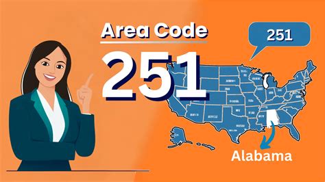 Image result for Area Code 251