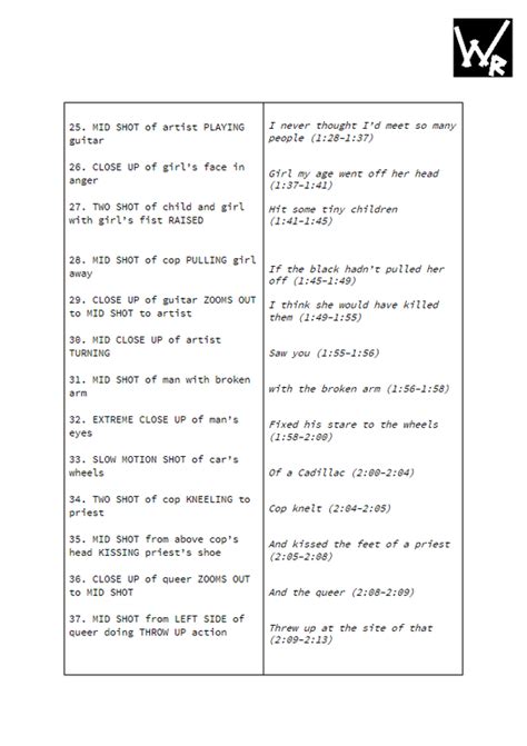 Image result for Pre-Production Script Example