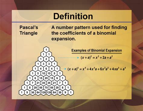 Bildergebnis für Pascal's Triangle 9th Row