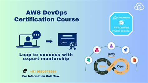 AWS DevOps Course Syllabus に対する画像結果