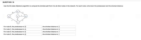 Toradh íomhá ar Dijkstra Link State Algorithm