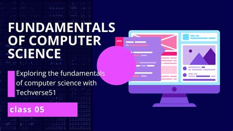 Afbeeldingsresultaten voor Fundamentals of Computer Science