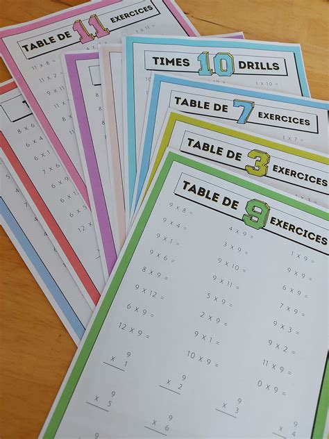 Image result for Exercices Multiplication