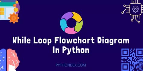 Image result for How to Make a While Loop in Python