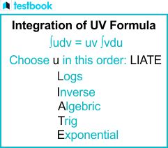 Toradh íomhá ar Integration UV Formula