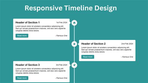 Image result for Road Map Timeline CSS