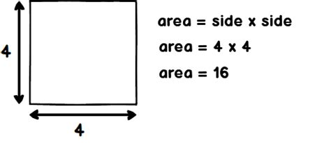 Square Area in Java に対する画像結果