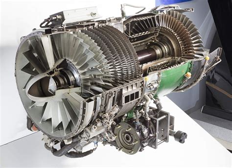 Image result for Axial-Flow Jet Engine