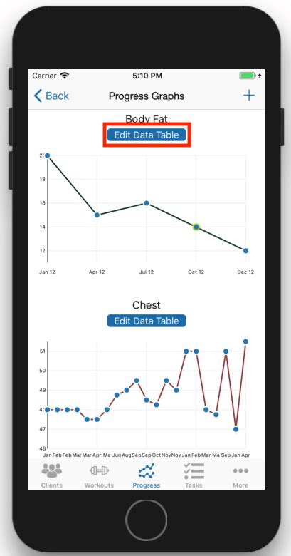 Progress Tracking Graph ਲਈ ਪ੍ਰਤੀਬਿੰਬ ਨਤੀਜਾ