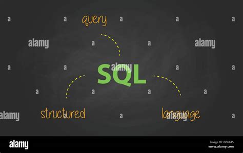 Langage SQL Graphique에 대한 이미지 결과
