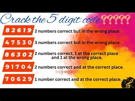 Image result for Breaking a 5 Digit 5 Number Code