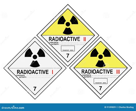 Radioactive Cartoon に対する画像結果