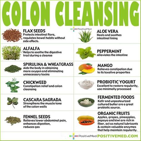 Colon Cleanse に対する画像結果
