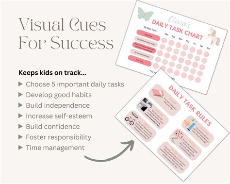 Simple Task Examples に対する画像結果