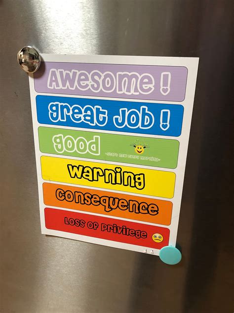 Image result for Behavior Color Paper