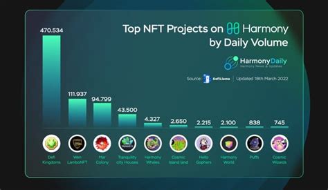 Micropython OpenStreetMap Viewer Esp32에 대한 이미지 결과