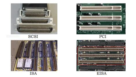 Image result for Parallel Communication Examples