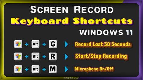 Image result for Shortcode for Screen Recording PC