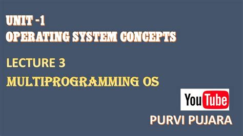 Toradh íomhá ar Multiprogramming System in OS in Hindi