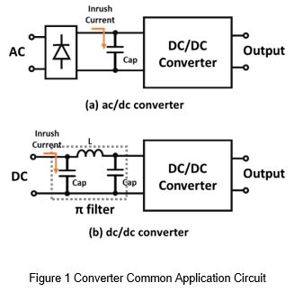 Reduce Inrush Current に対する画像結果