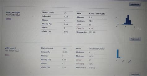 Image result for Python Profiling