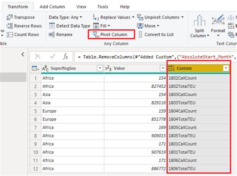 Image result for Power Query Pivot Table