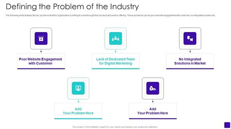 Toradh íomhá ar Problem Defining Presentation