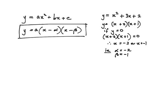Image result for Quadratic Function 3D Plot