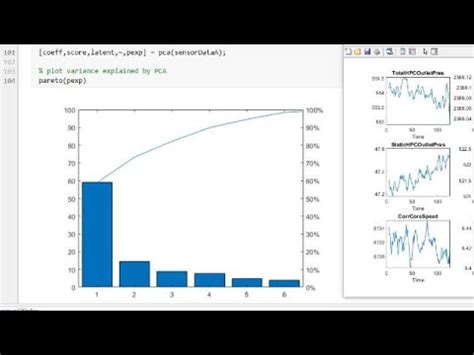 Image result for MATLAB Machine Learning Code Example