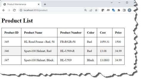 Image result for Templating with API Node.js