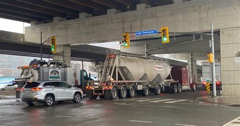 Afbeeldingsresultaten voor Congested Intersection