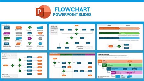 Image result for Microsoft PowerPoint Process Flow Template