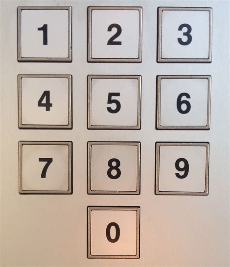 Image result for Keypad Numeric with Display