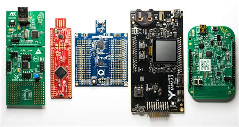 Image result for CISC Microcontrollers