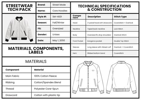 Tech Pack Reference के लिए छवि परिणाम