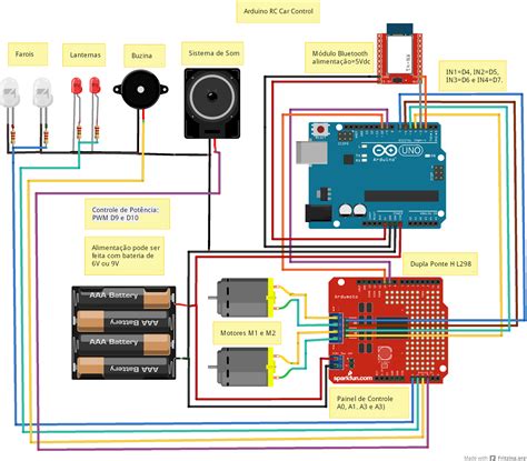 Afbeeldingsresultaten voor Arduino RC Car Plate