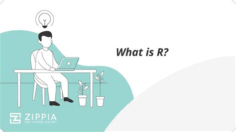 Image result for What Is R