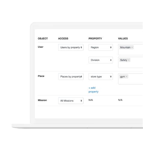 Résultat d’images pour Place. Check Data