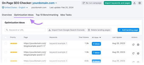Image result for Example of SEO HTML