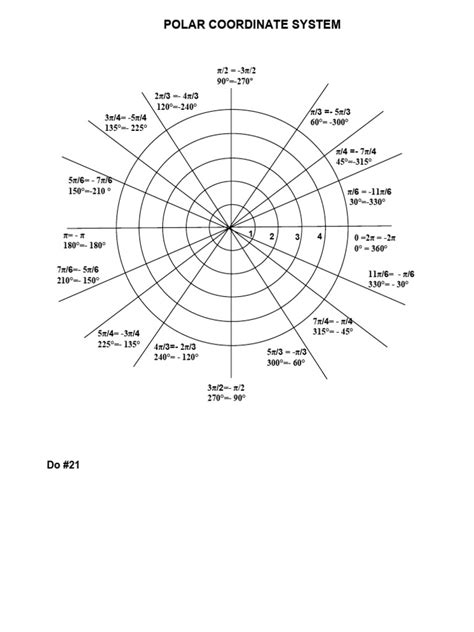 Pi 12 Unit Circle に対する画像結果