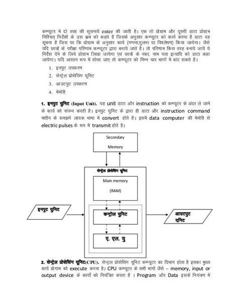 Basics of Computer Architecture Hindi Lecture に対する画像結果