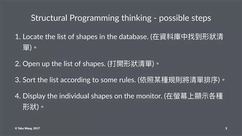 Document Structure of a Design Pattern に対する画像結果
