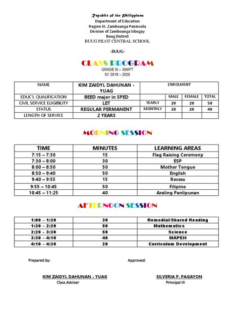 Image result for Class Program Layout