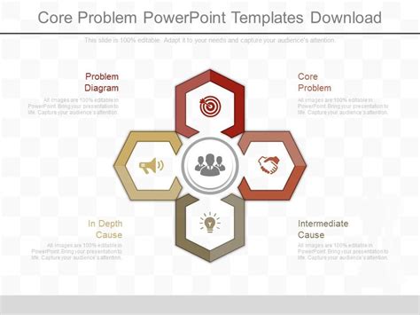 Image result for Core Problem Design